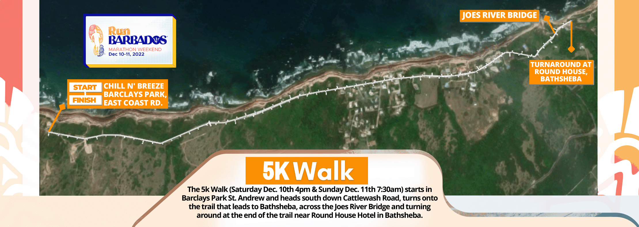 5K promenadväg Karta